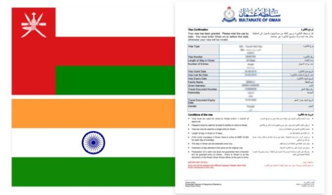 Oman Visa Information for Indians