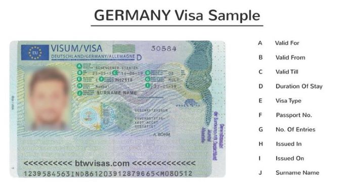 Germany Visa Information for Indian Passport Holders, How To Apply & Travel Requirements