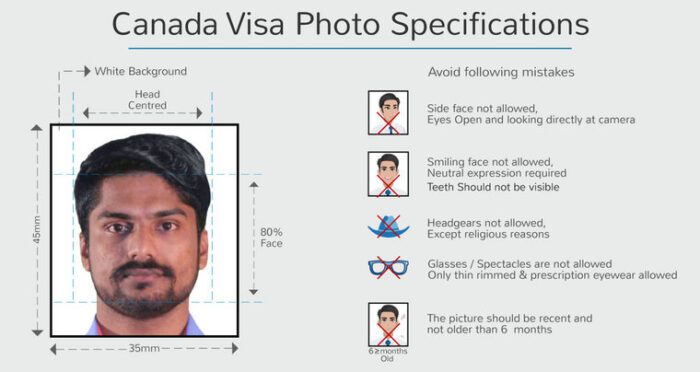 Canada Visa Information for Indians