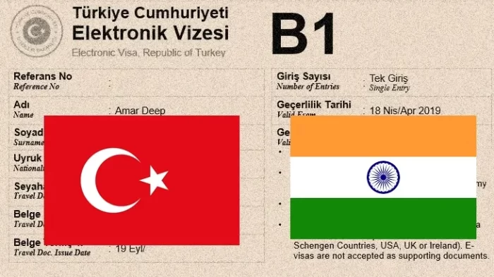 Turkey Visa Information for Indians